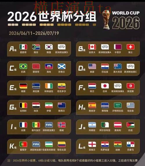 世界杯投注平台推荐深度评测合集：覆盖数据分析与入口方式 - 2026世界杯