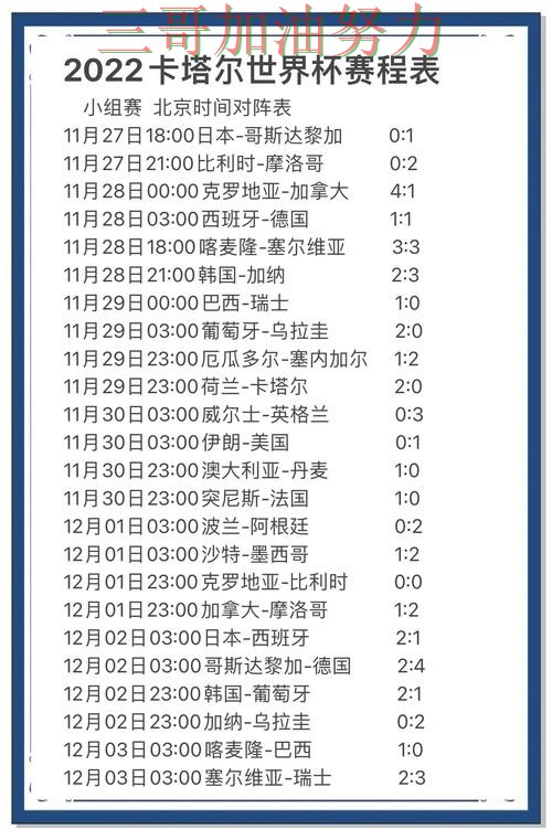 世界杯竞猜入口哪个好？围绕平台排行+直播体验做一次实测对比（世界杯实时直播）
