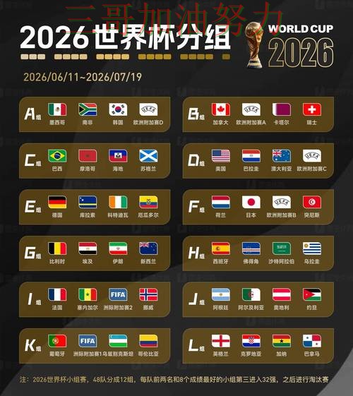 世界杯竞猜全面评测告诉你：是否安全的正确方式（World Cup 2026）