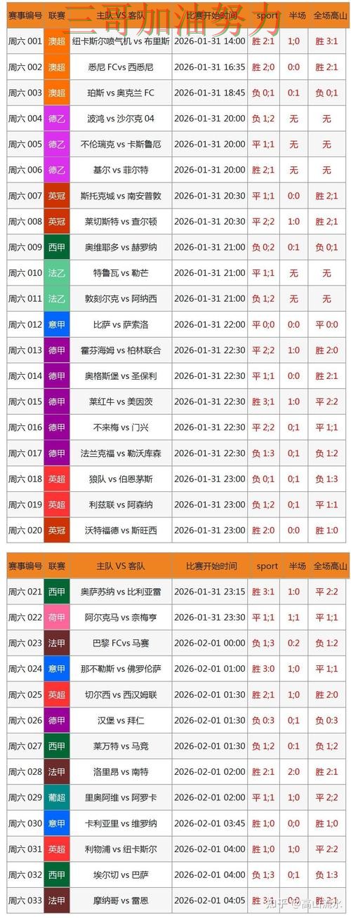世界杯竞猜平台排行是否安全指南:数据分析全流程解析(2026世界杯) 世界杯竞猜平台排行是否安全指南:数据分析全流程解析(2026世界杯)