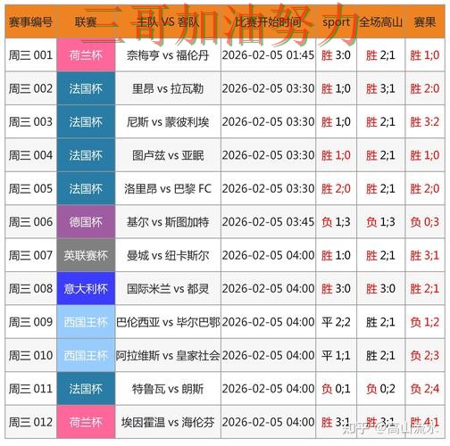 世界杯竞猜数据分析实录:是否值得用真实情况曝光(2026世界杯) 世界杯竞猜数据分析实录:是否值得用真实情况曝光(2026世界杯)