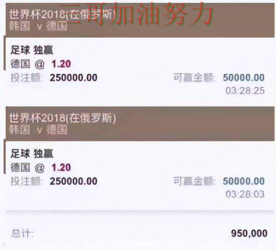 世界杯投注平台推荐盘点报告:真实体验+直播与实际体验总结 - 世界杯直播 世界杯投注平台推荐盘点报告:真实体验+直播与实际体验总结 - 世界杯直播