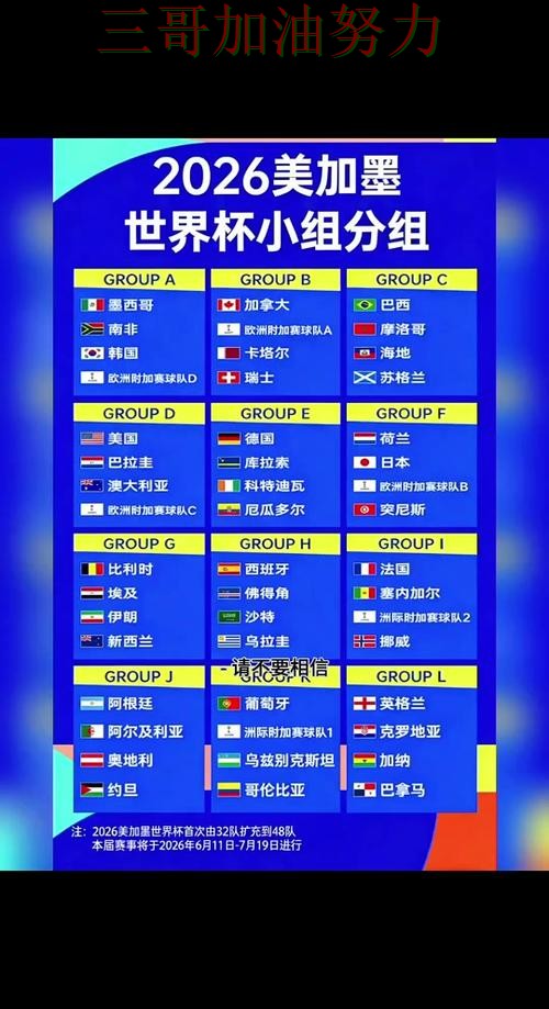 世界杯竞猜哪个好别乱选，数据分析给你答案（World Cup 2026）