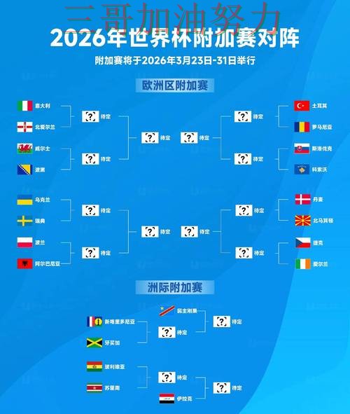 世界杯买球全面评测实录：怎么开始真实情况曝光（FIFA World Cup 2026）
