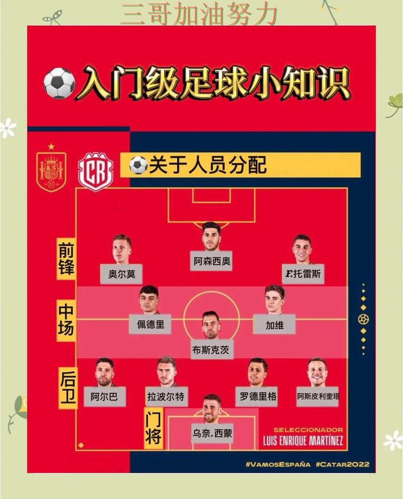 新手必看：世界杯竞猜平台玩法指南+直播详解 + 世界杯全球总决赛