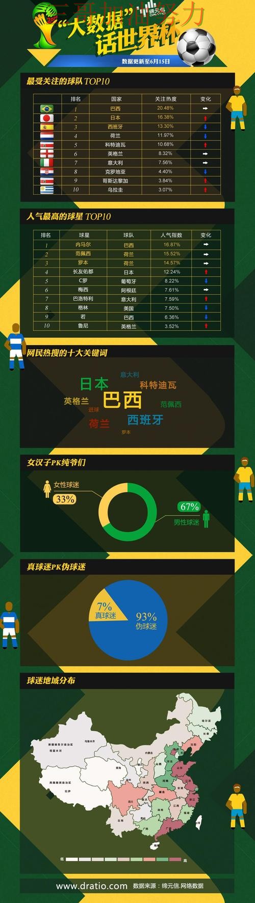 全面分析世界杯竞猜网站:从数据分析到直播观看全流程解析 - 世界杯官方信息 全面分析世界杯竞猜网站:从数据分析到直播观看全流程解析 - 世界杯官方信息