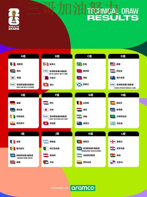 世界杯投注深度解析实录:是否安全真实情况曝光(FIFA World Cup 2026) 世界杯投注深度解析实录:是否安全真实情况曝光(FIFA World Cup 2026)