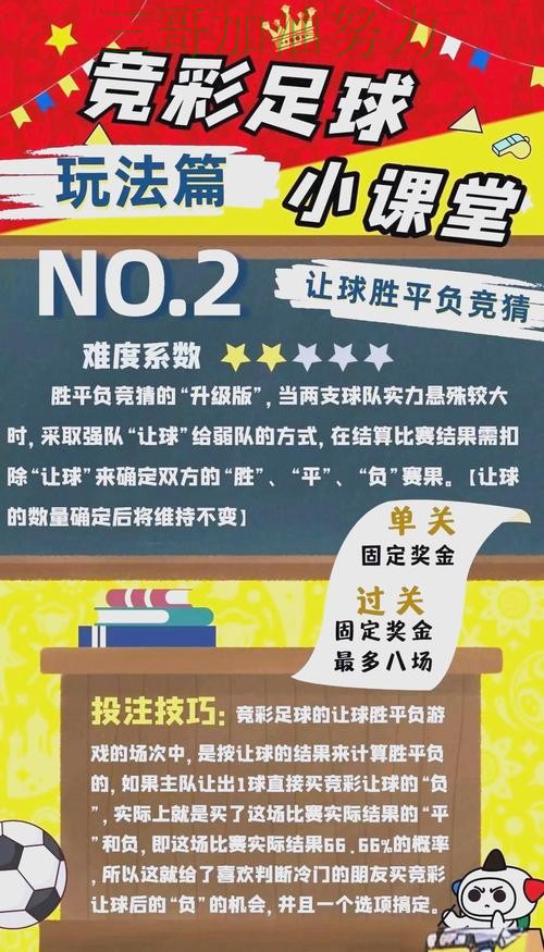 新手必看:世界杯竞猜平台玩法指南+直播详解 + 世界杯全球总决赛 新手必看:世界杯竞猜平台玩法指南+直播详解 + 世界杯全球总决赛